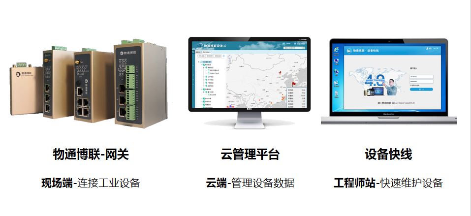 物通博聯(lián)設(shè)備遠(yuǎn)程維護(hù)系統(tǒng)