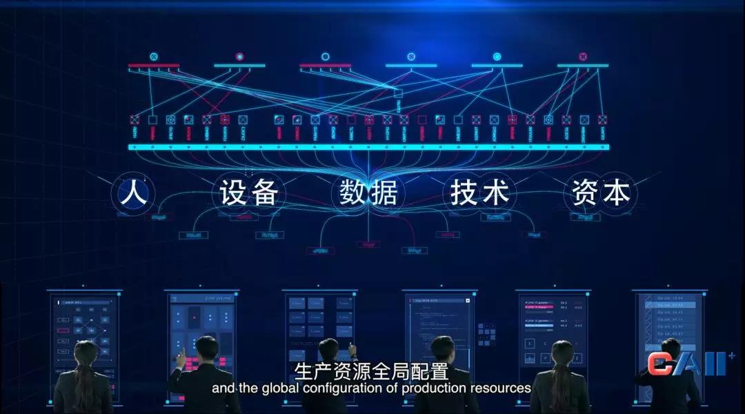 人、設(shè)備、數(shù)據(jù)、技術(shù)、資本生產(chǎn)資源自由全局配置
