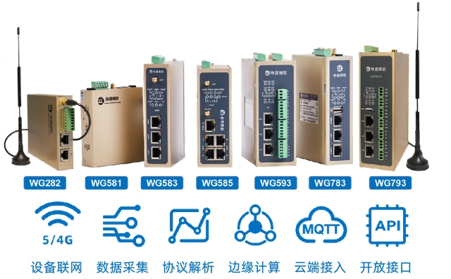 物通博聯(lián)工業(yè)網(wǎng)關